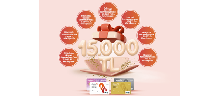 Albaraka’lı Olanlara 15.000 TL Worldpuan Kazanma Fırsatı!