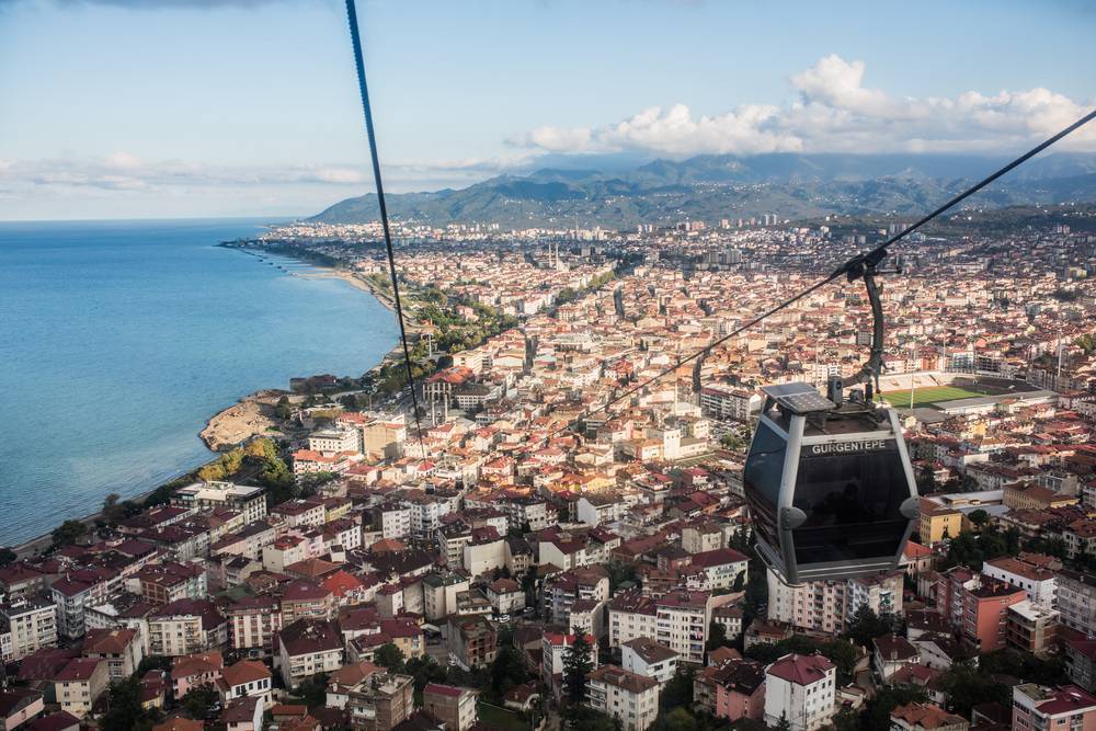 Ordu'da Yapılacaklar