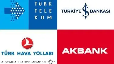 Türkiye’nin en değerli markaları