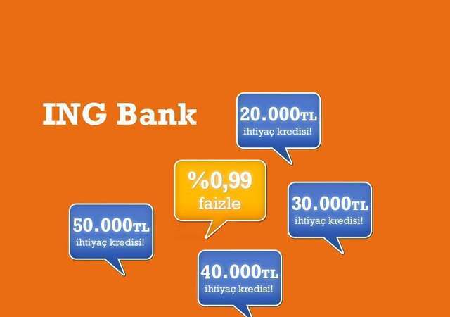 ING'den %0,99 faizli kredi fırsatı