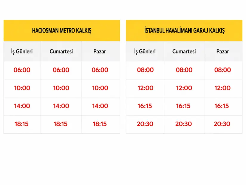 H-8 Hacıosman Metro - İstanbul Havalimanı Otobüs Saatleri