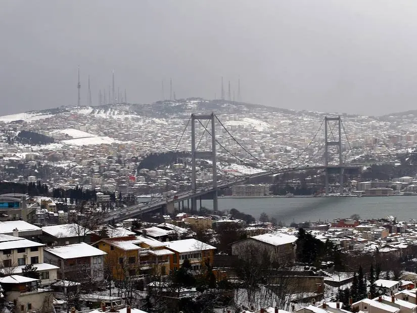 istanbul kis