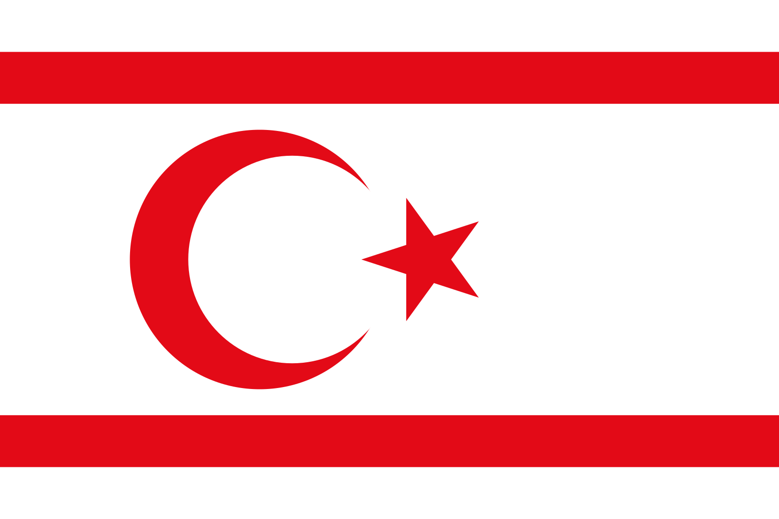 Kıbrıs